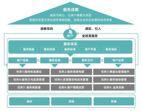 售后寶助力捷迅光電數(shù)智化升級，共繪服務戰(zhàn)略新藍圖