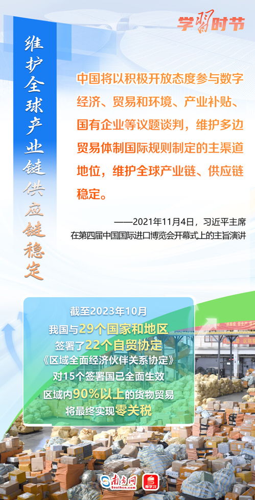 學(xué)習(xí)時(shí)節(jié) 以中國(guó)新發(fā)展為世界提供新機(jī)遇的廣告設(shè)計(jì)開(kāi)發(fā)